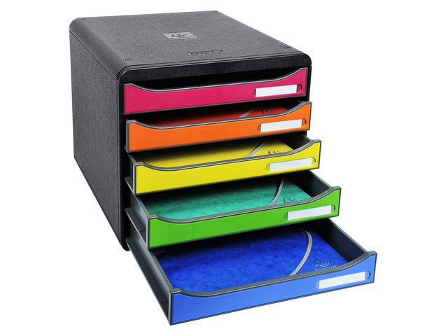 Blankettbox BIGBOX PLUS 5 lådor regnbåge